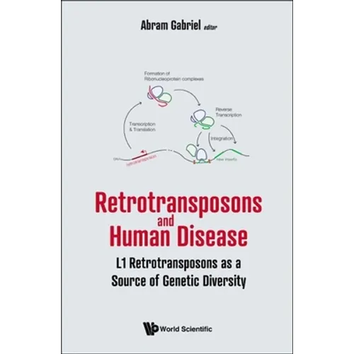 Retrotransposons and Human Disease