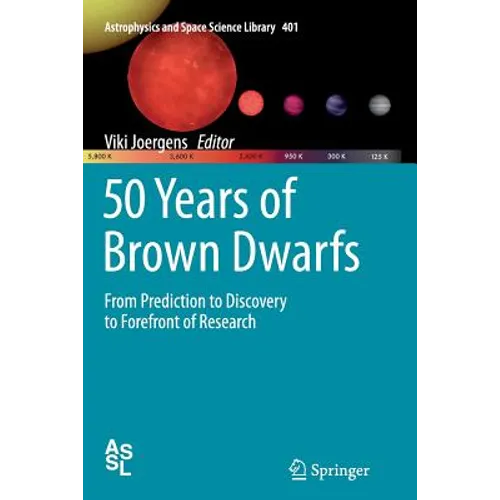 50 Years of Brown Dwarfs: From Prediction to Discovery to Forefront of Research