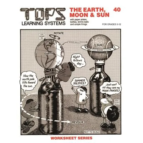 The Earth Moon and Sun: Grades 5-12