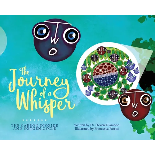 The Journey of a Whisper: The CO2 and O2 Cycle
