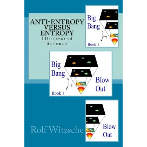 Anti-Entropy versus Entropy: Illustrated Science