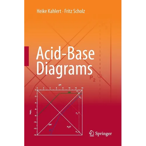 Acid-Base Diagrams