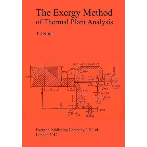 The Exergy Method of Thermal Plant Analysis