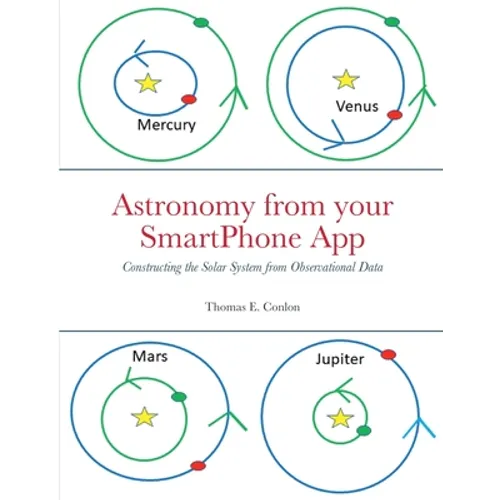 Astronomy from your SmartPhone App: Constructing the Solar System from Observational Data