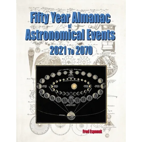 Fifty Year Almanac of Astronomical Events - 2021 to 2070