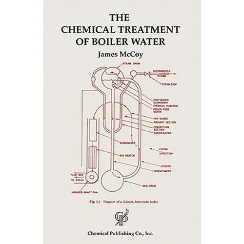 The Chemical Treatment of Boiler Water