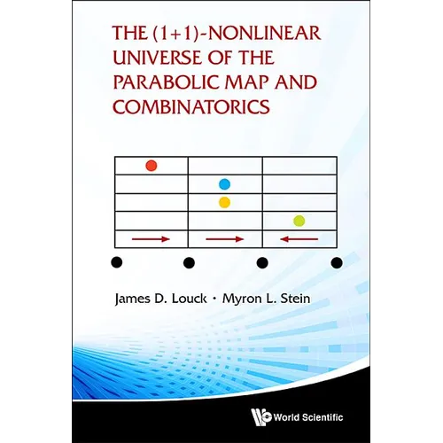 The (1+1)-Nonlnr Universe Parabolic Map & Combinatorics