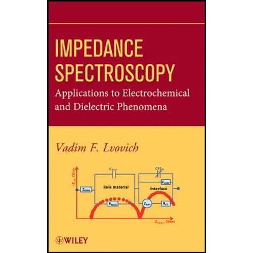 Impedance Spectroscopy