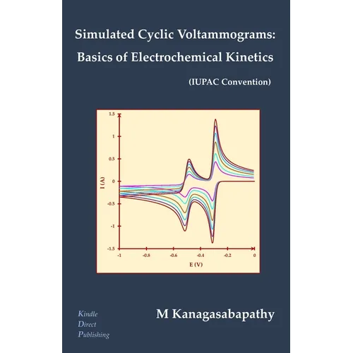 Simulated Cyclic Voltammograms: Basics of Electrochemical Kinetics