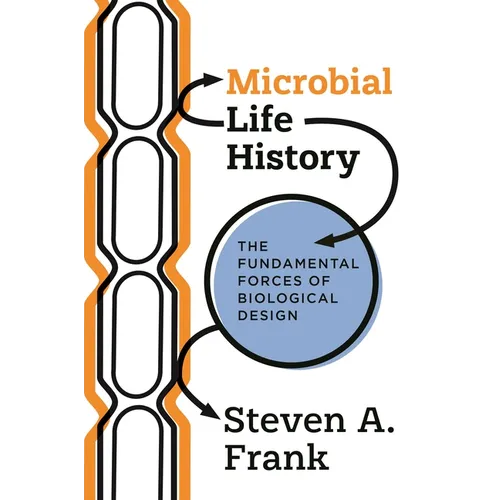 Microbial Life History: The Fundamental Forces of Biological Design