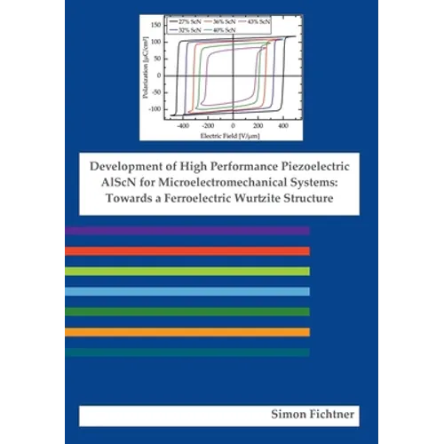 Development of High Performance Piezoelectric AlScN for Microelectromechanical Systems: Towards a Ferroelectric Wurtzite Structure