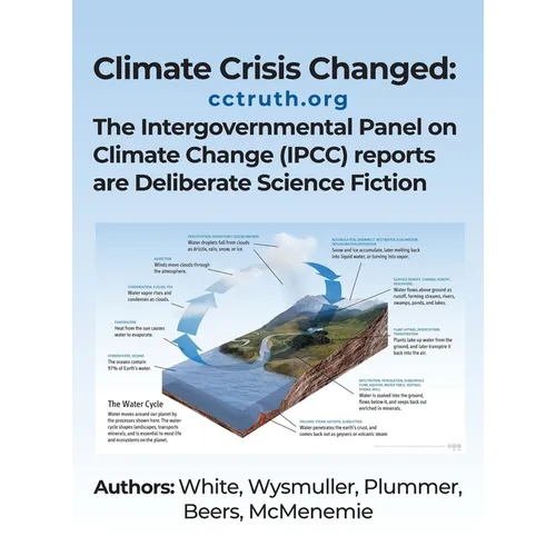 Climate Crisis Changed: The Intergovernmental Panel on Climate Change (IPCC) reports are Deliberate Science Fiction