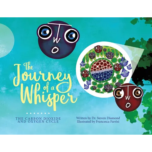 The Journey of a Whisper: The CO2 and O2 Cycle
