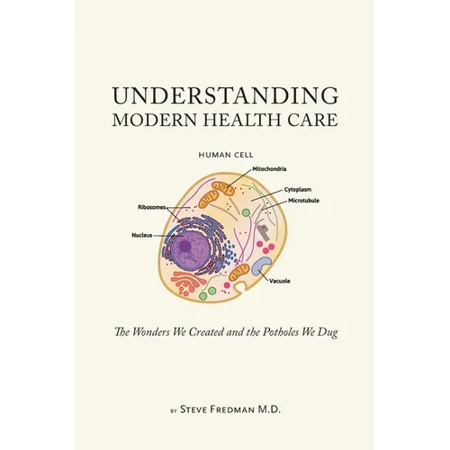 Understanding Modern Health Care: The Wonders We Created and the Potholes We Dug