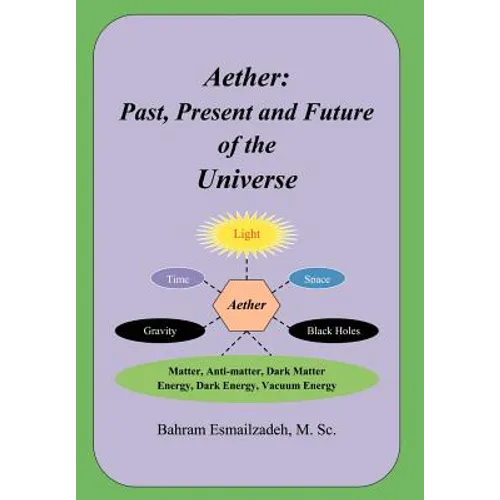 Aether: Past, Present and Future of the Universe