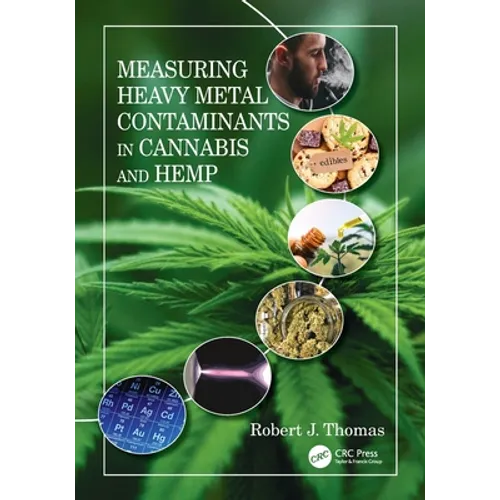 Measuring Heavy Metal Contaminants in Cannabis and Hemp