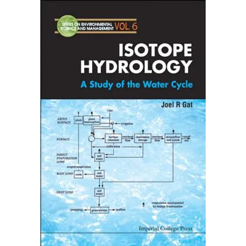 Isotope Hydrology (V6)
