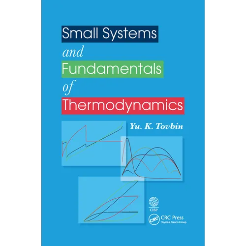 Small Systems and Fundamentals of Thermodynamics