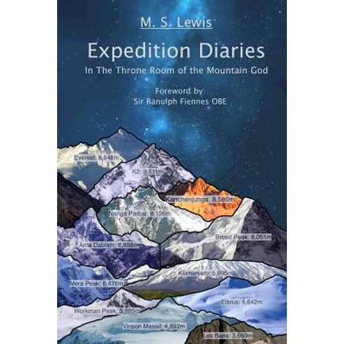Expedition Diaries - In The Throne Room of the Mountain God