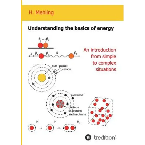 Understanding the basics of energy