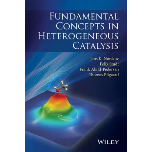 Fundamental Concepts in Heterogeneous Catalysis