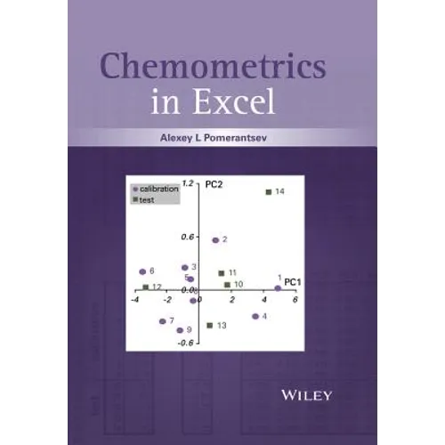 Chemometrics in Excel