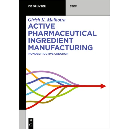 Active Pharmaceutical Ingredient Manufacturing: Nondestructive Creation