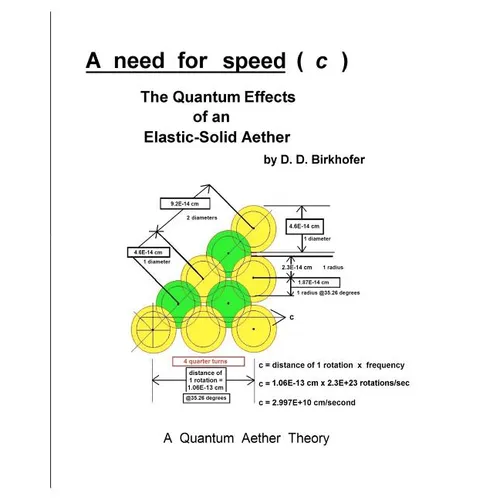 A Need For Speed ( C ): The Quantum Effects Of An Elastic-Solid Aether